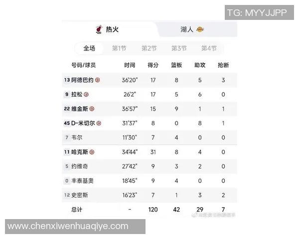 湖人对阵热火G4比赛直播观看指南及平台推荐